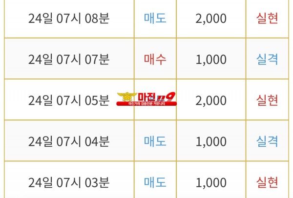 비트맨 직영점 수익인증