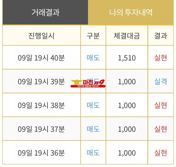 댄디점 수익인증