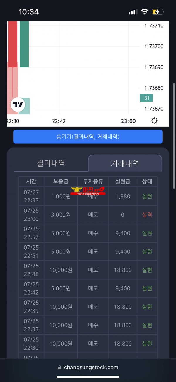 수익인증