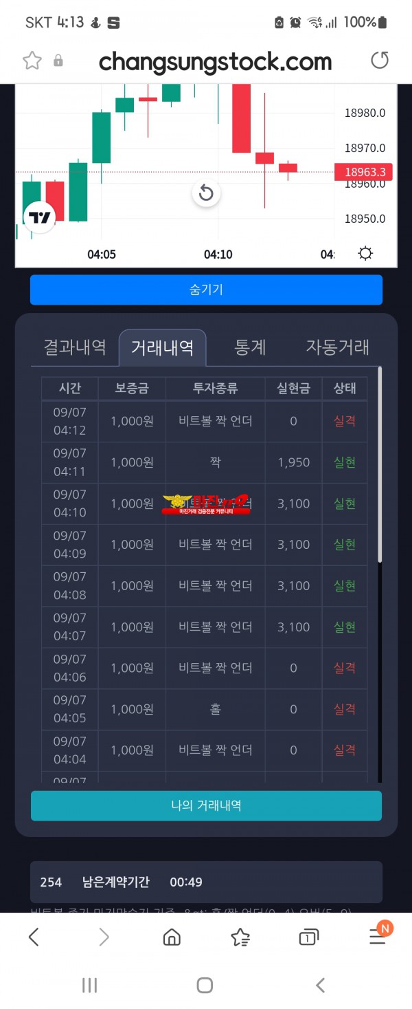 창성 실현점