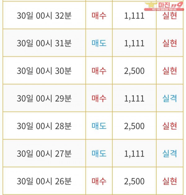 비트맨 다이아몬드점