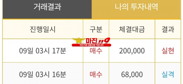 비트맨 다이아몬드점