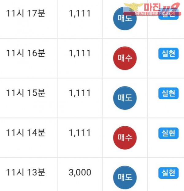 글로벌 댄디점