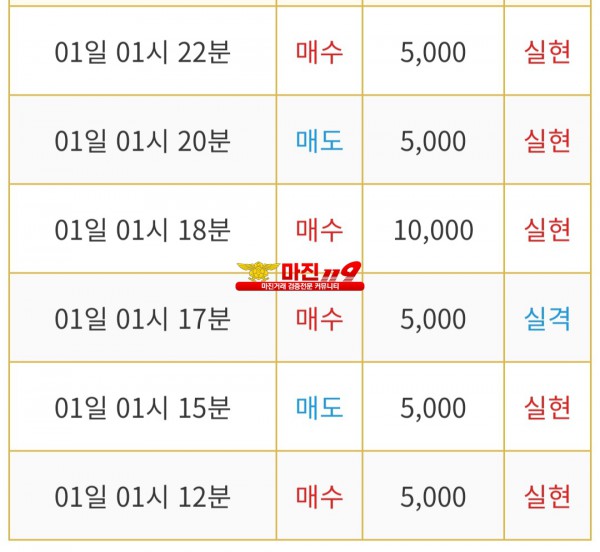 비트맨 다이아몬드점