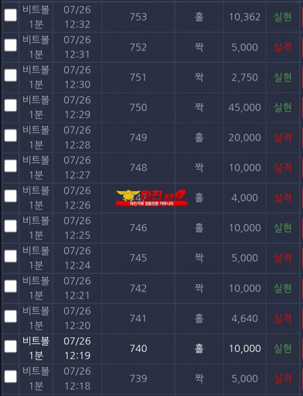 창성스탁 댄디점 수익인증