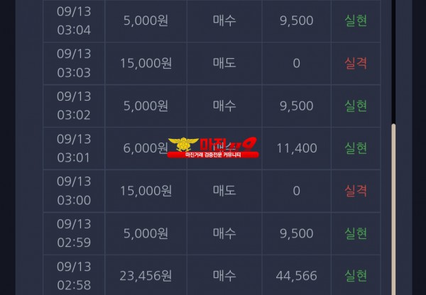 창성 777