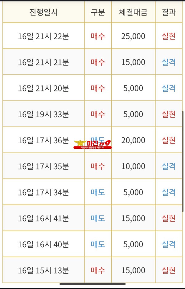 16일 꽃다발점 인증