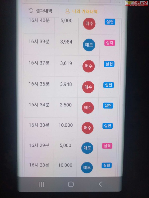 글로벌트레이딩 777점 수익인증