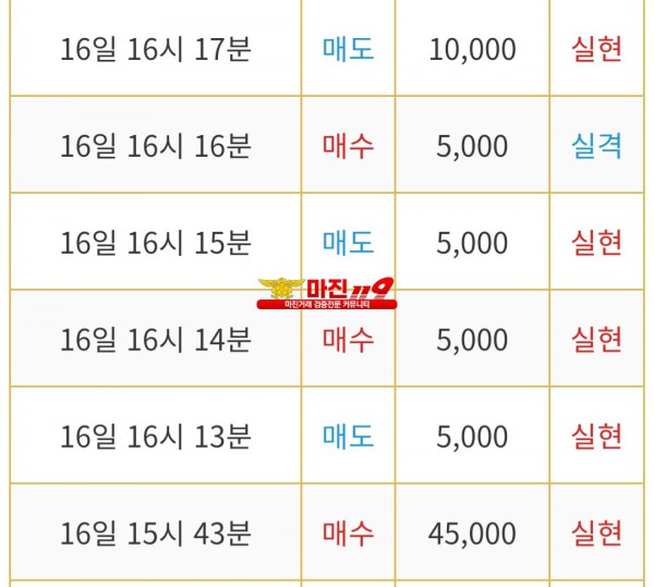비트맨 다이아몬드점
