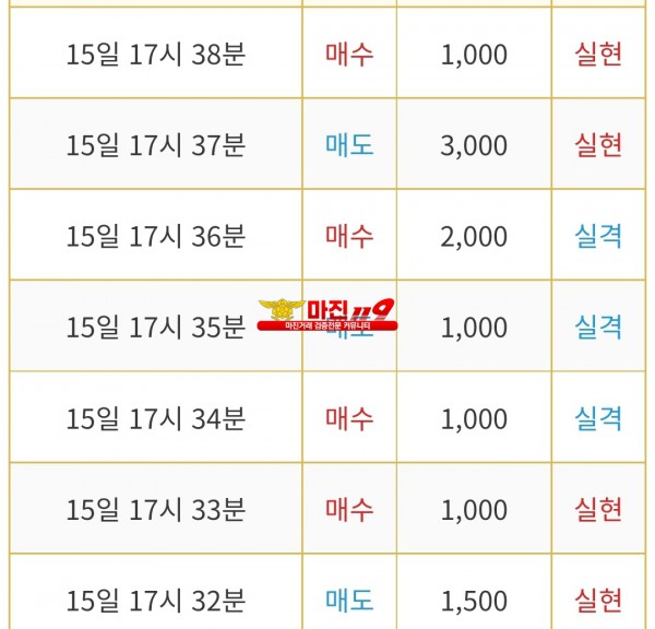 비트맨 댄디화백