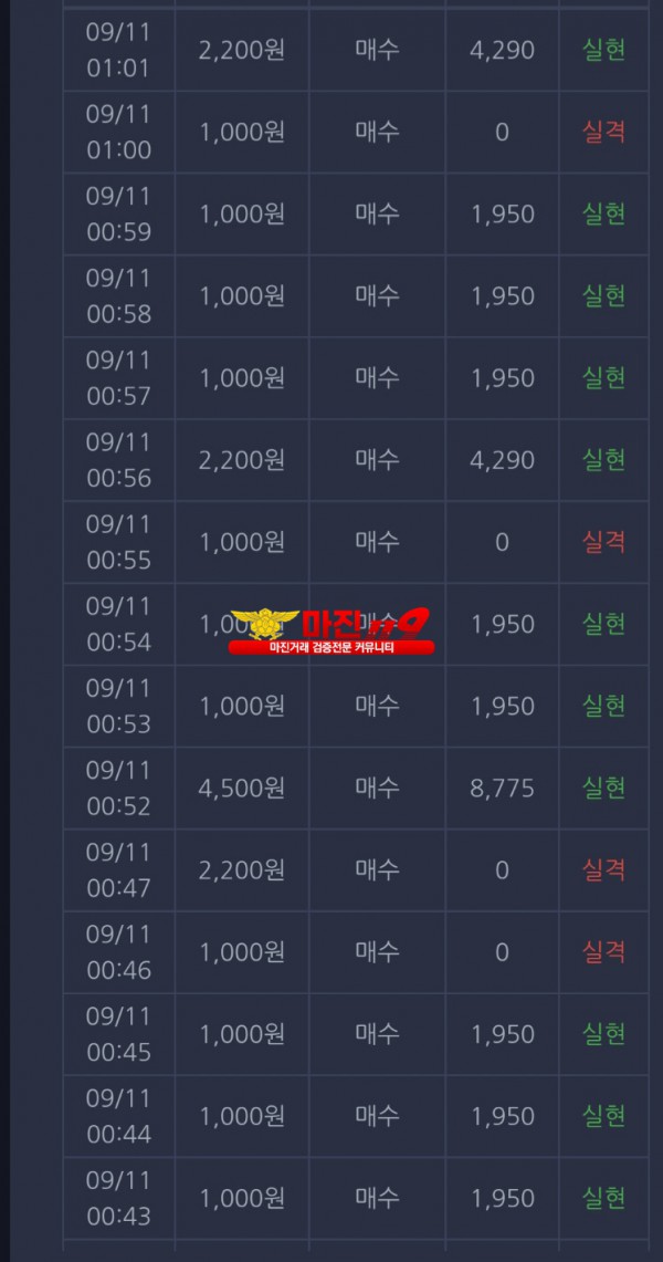 창성777점