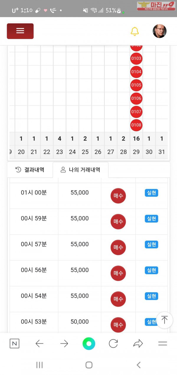 글로벌777