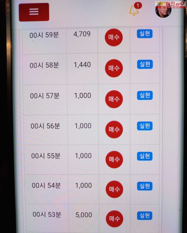 글로벌트레이딩 777점 수익인증