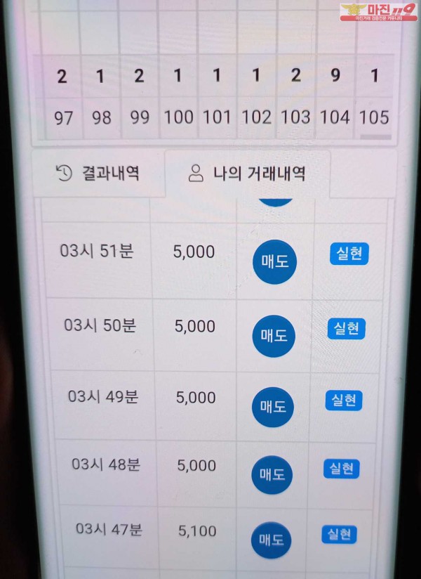 글로벌트레이딩 777점 수익인증
