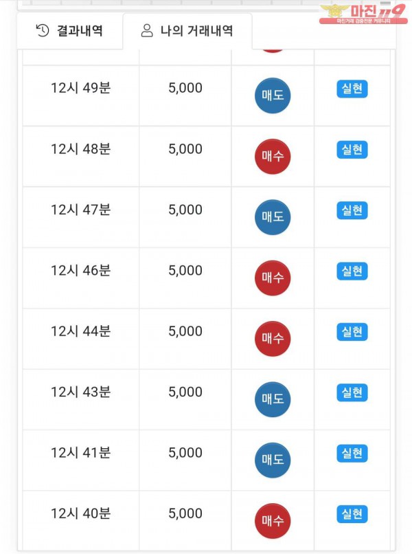 글로벌트레이딩777점 연승인증