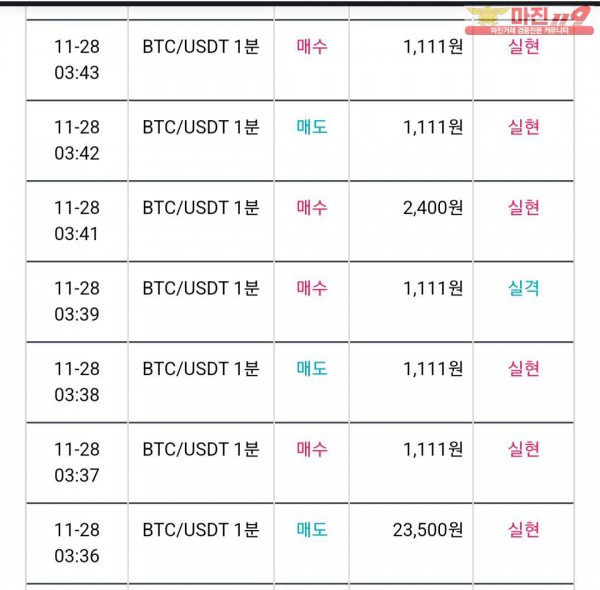 비트맨 다이아몬드점