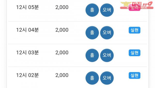 댄디