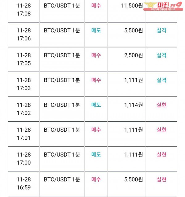 비트맨 다이아몬드점