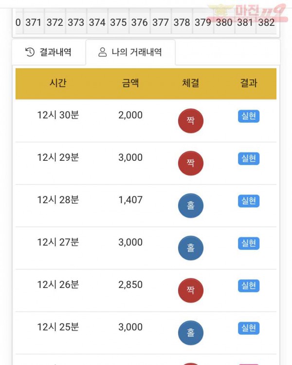 하이트레이딩 국대점