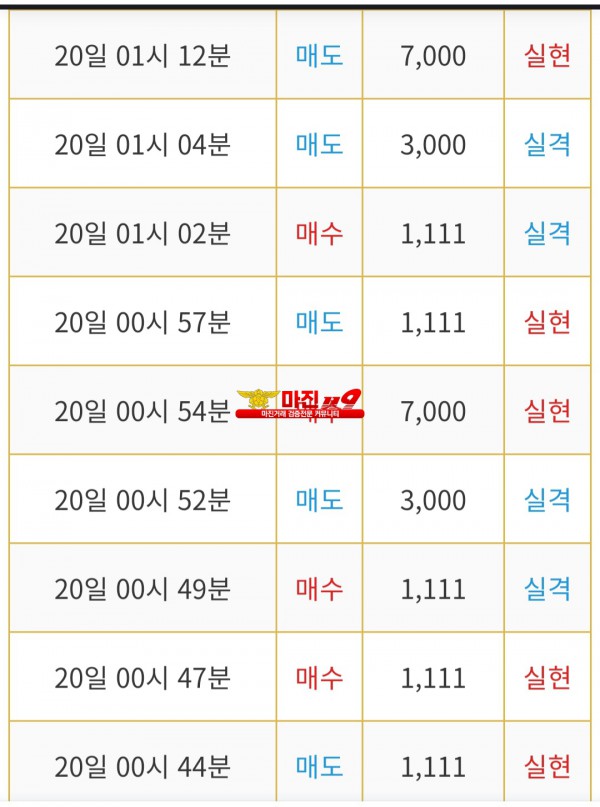 비트맨 다이아몬드점