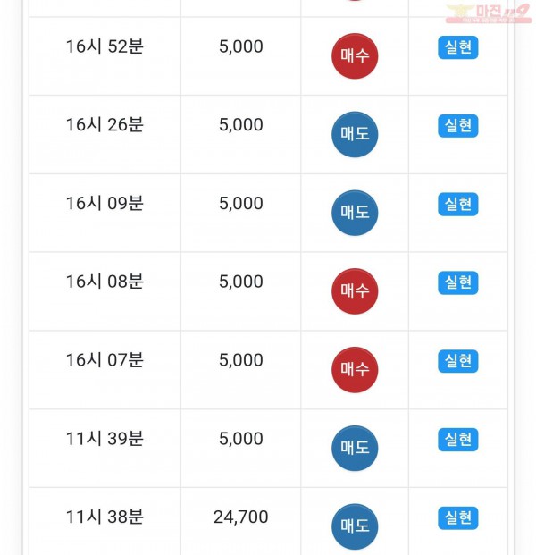 댄디 수익인증