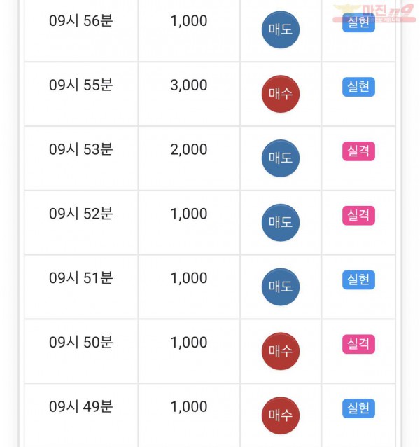 부산점