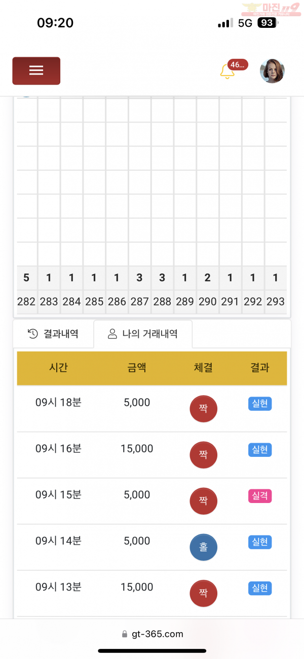 비너스점 수익인증