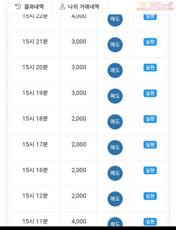 댄디점