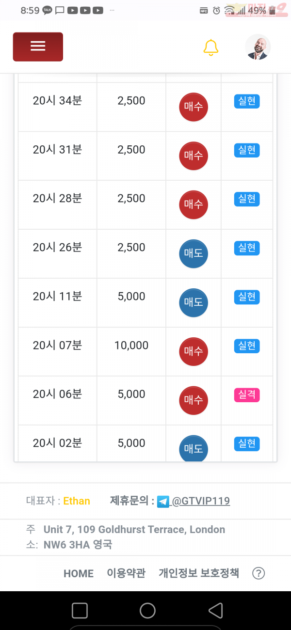 글로벌제니스점
