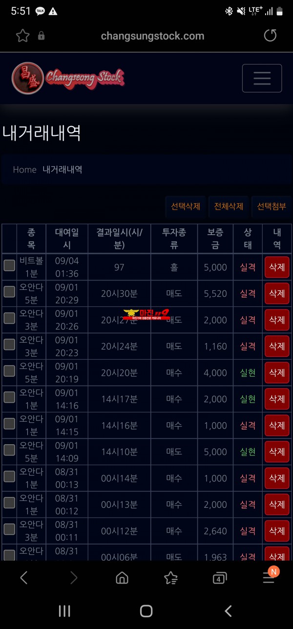 댄디