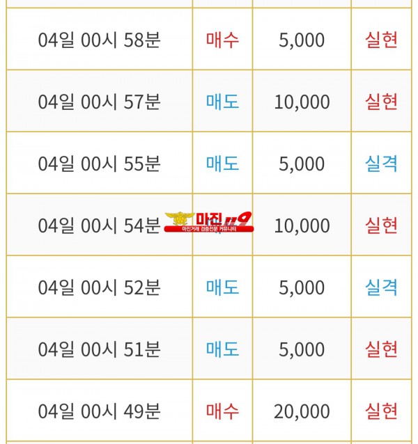 비트맨 다이아몬드점