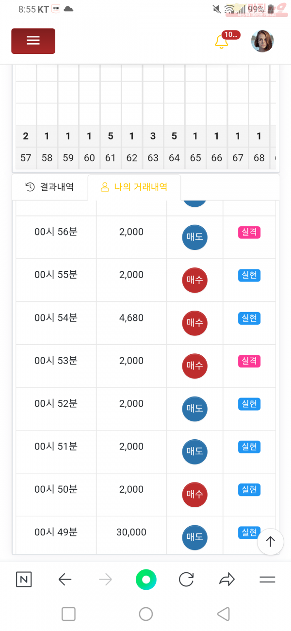 비너스지점