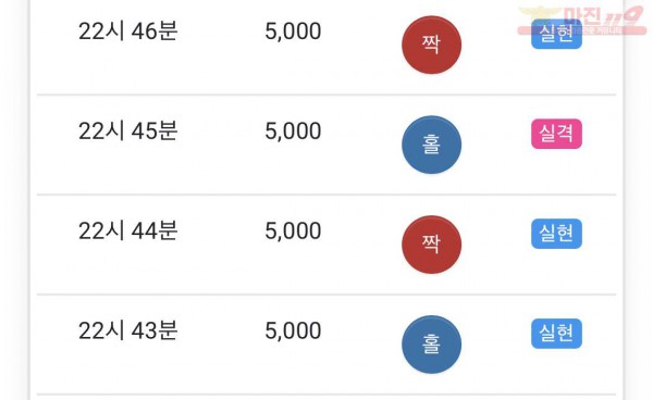 글로벌 수익인증