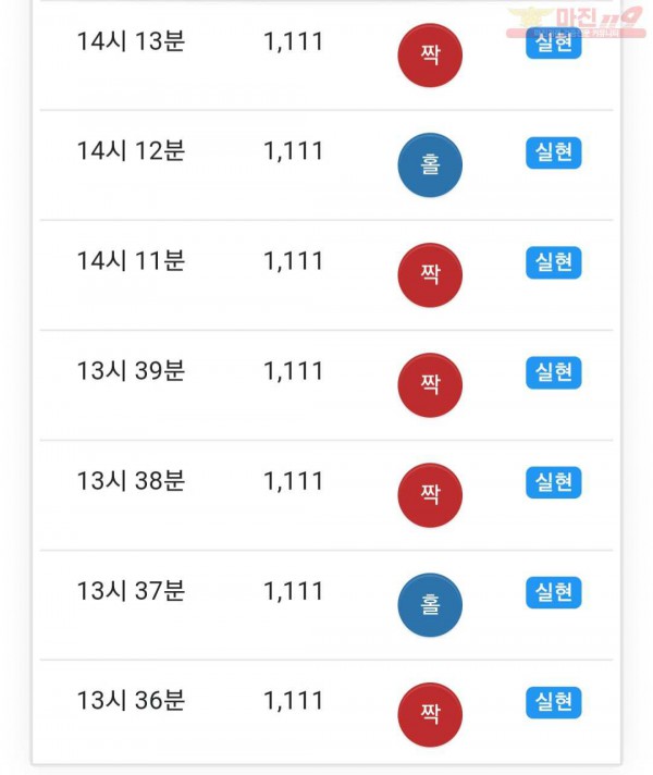 글로벌 777점