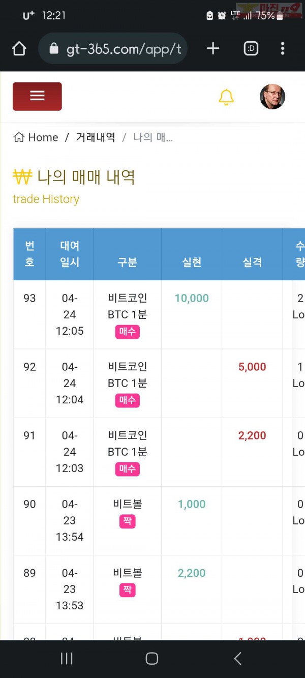 국대점수익인증