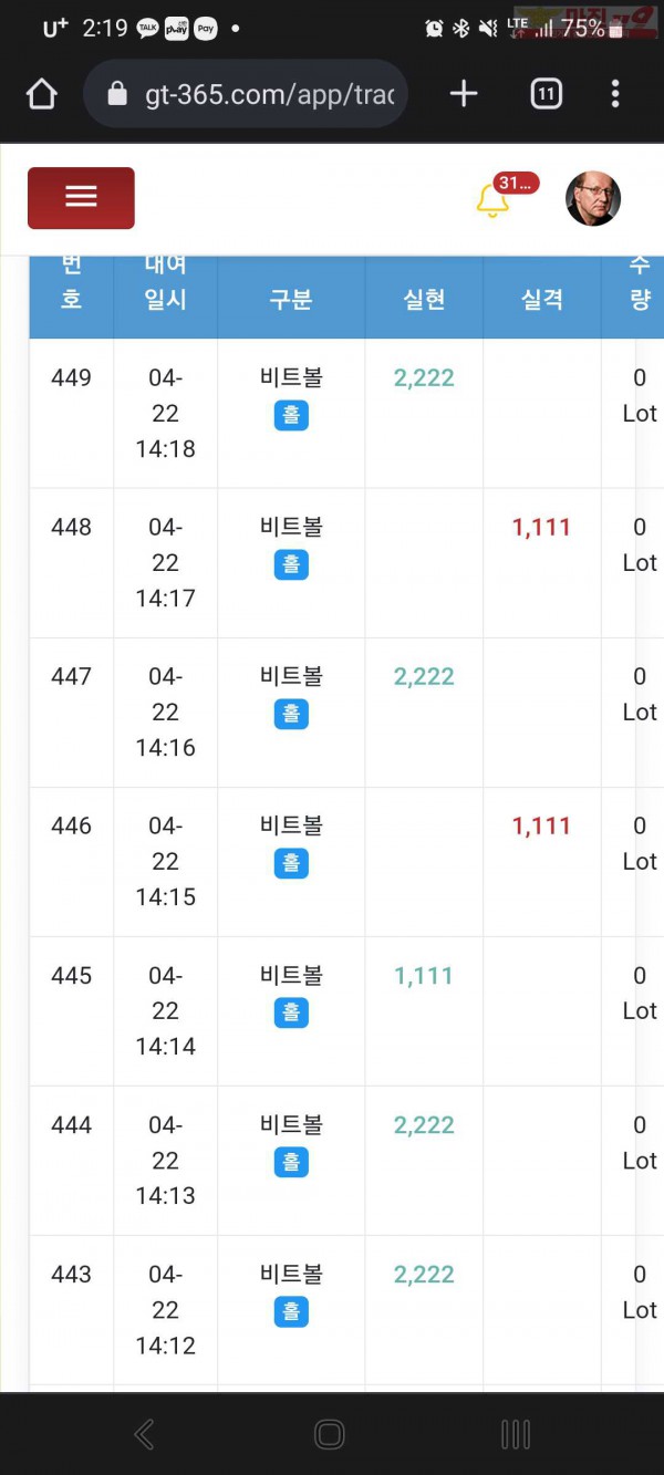 글로벌 국대점