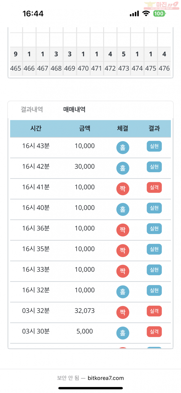 비트코리아 777점 수익인증