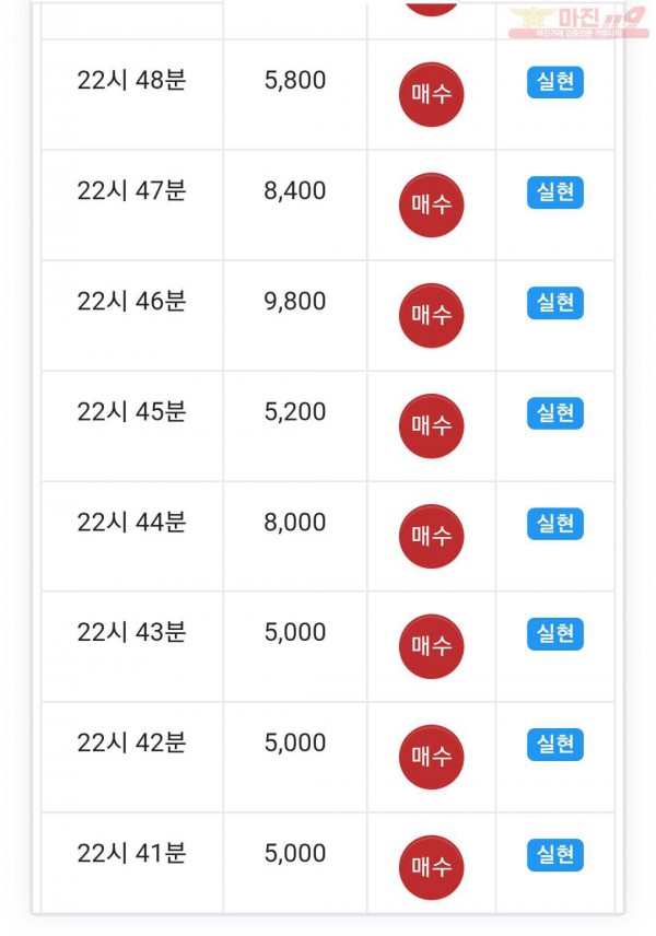 첫방문부터 글로벌 수익인증❤️