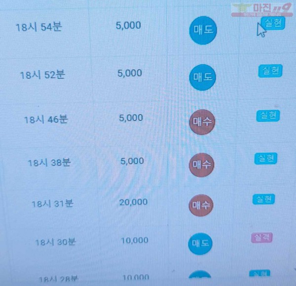 글로벌 777점 수익인증