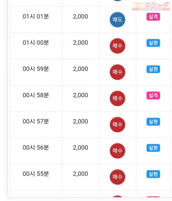 댄디점