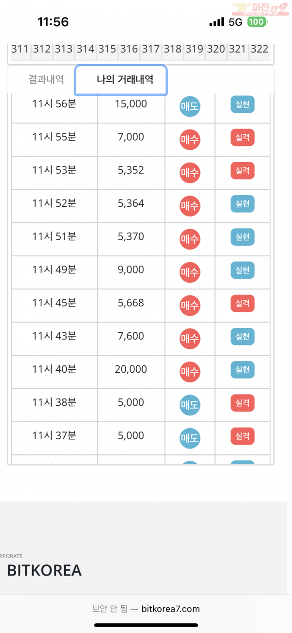 비트코리아 777점