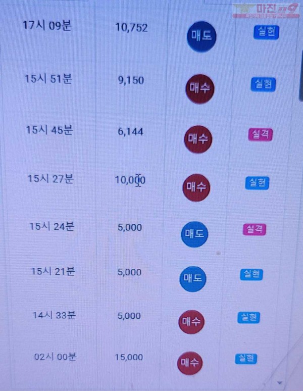 글로벌 777점 수익인증