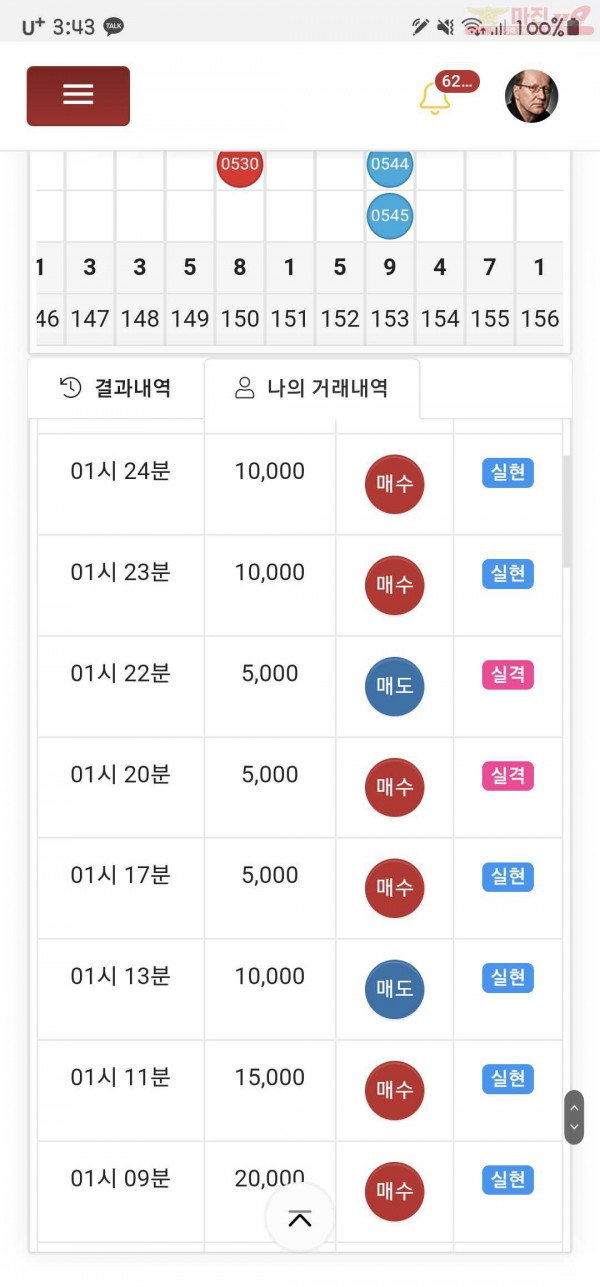 글로벌페이백