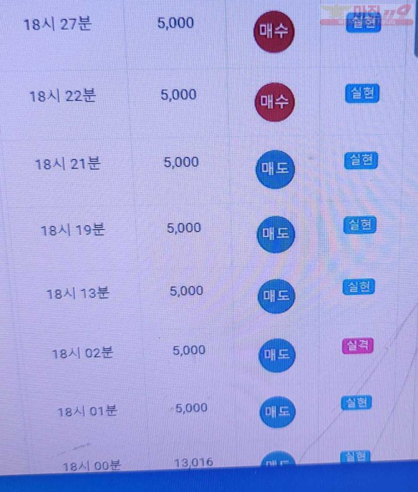 글로벌 777점 수익인증