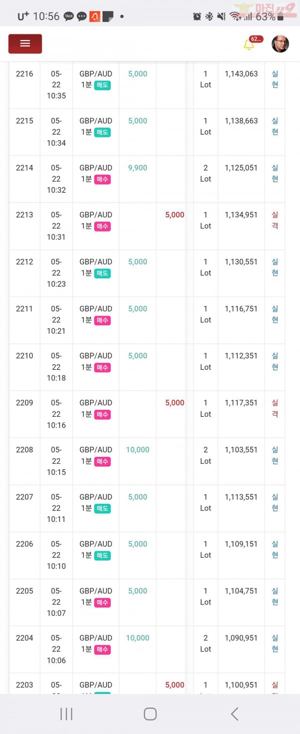 글로벌 페이백점 수익인증