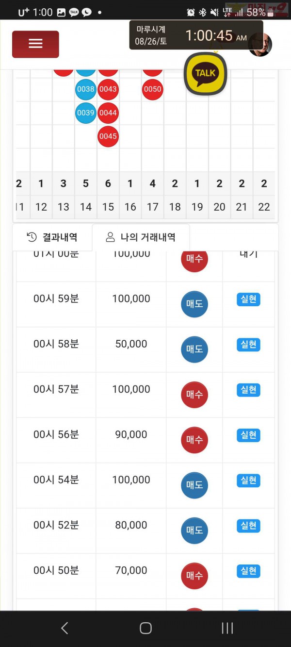 하이국대점
