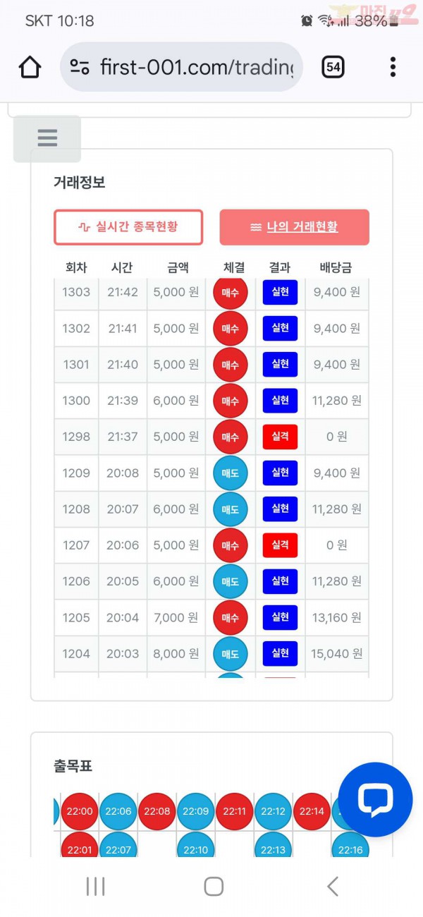 퍼스트 신뢰점 수익인증