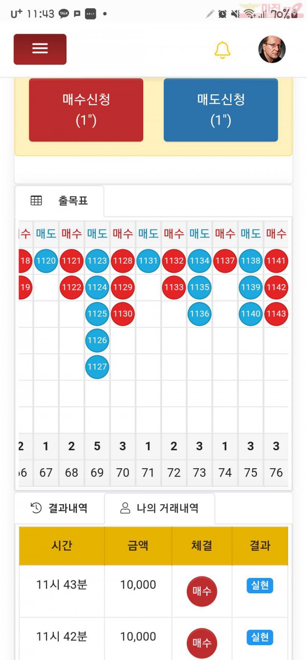 하이트레이딩페이백