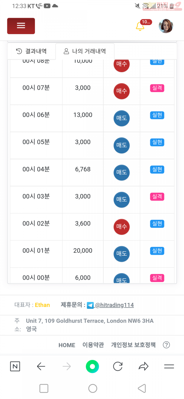 비너스지점