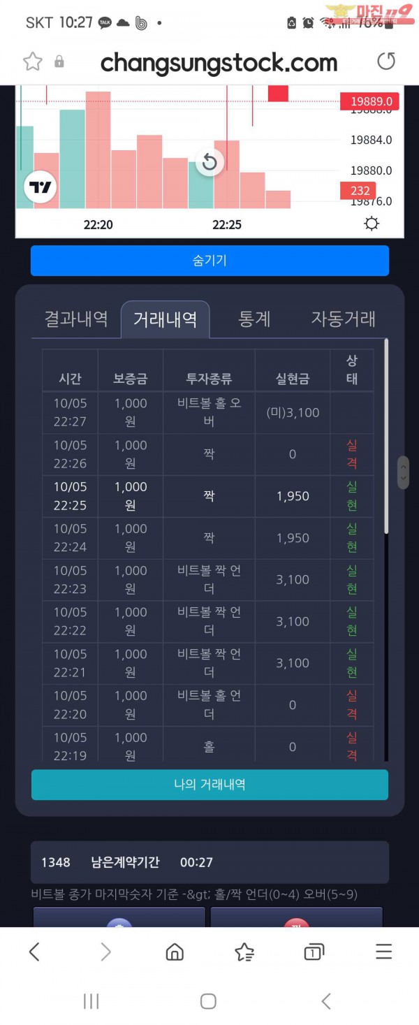창성 실현점